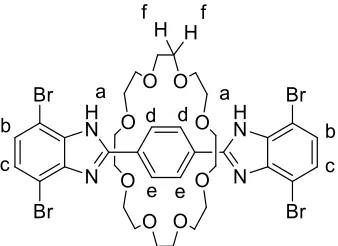 Figure 23 – [1⸦24C8] with labeled 1H NMR environments 