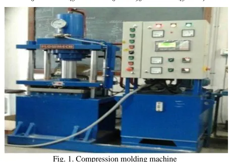 Fig. 3. Tensile test- specimen after failure 