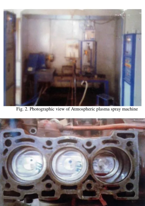 Fig. 1. Experimental setup 
