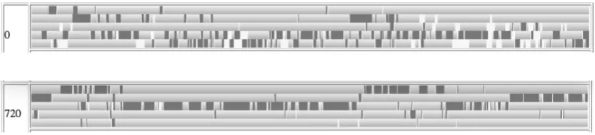 Figure 2: Examples of chat (top) and chunk (bottom) phases in two stretches from a 5-party conversation.Each row denotes the activity of one speaker across 120 seconds