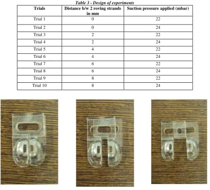Figure 2 - Specially designed roving guide   
