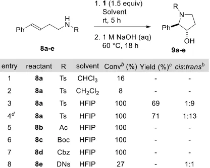 Figure 1. Single-crystal X-ray structure of pyrrolidine 10. 