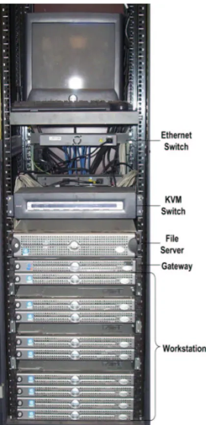 Fig. 1. V-NetLab Hardware Platform