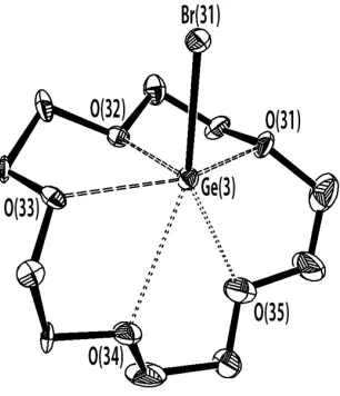 Figure 2.3 Thermal ellipsoid plot (50% probability surface) of crystallographically unique cation is displayed for clarity