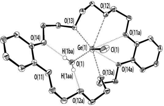 Figure 2.5 Thermal ellipsoid plot (50% probability surface) of [Hydrogen atoms (except those on Hare used for Ge-O contacts shorter than 3 Å and dotted lines are used to indicate Ge-O contacts longer than 3 Å