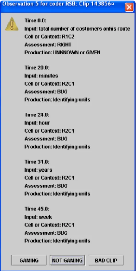 Figure 1. A text replay of student behavior in a Cognitive Tutor (from [13]) 