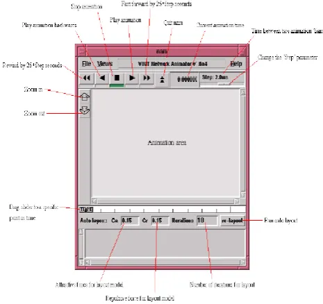 Figure a screenshot of a NAM window is shown, where the most important functions are explained