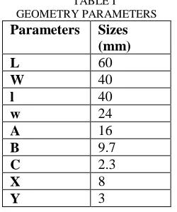 Fig. 6. via hole dimension         The position and number of the via hole can be adjusted 