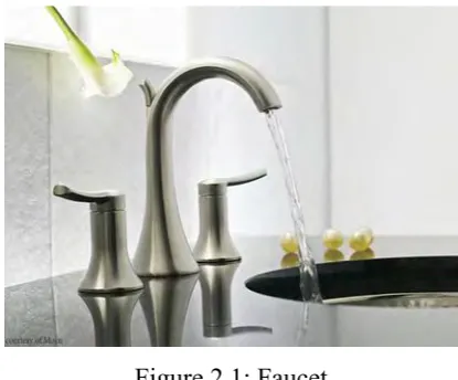 Figure 2.1: Faucet 