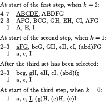 Fig 2.7: Execution of algorithm by Graham. Et al. on sample data in fig 1 