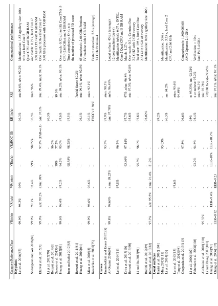Table 2.5neutral vs. all”, ”n/nn: neutral vs. non-neutral”, ”a/a: all vs. all”)