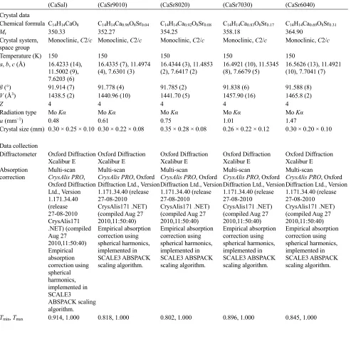 Table 1