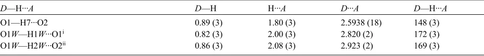 Table 8