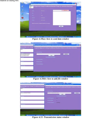 Figure 4.10(a): how to send data window  
