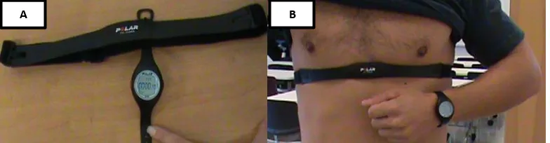 Figure 1: A represents the Polar Heart Rate Monitor (Model E40) watch and the corresponding chest strap
