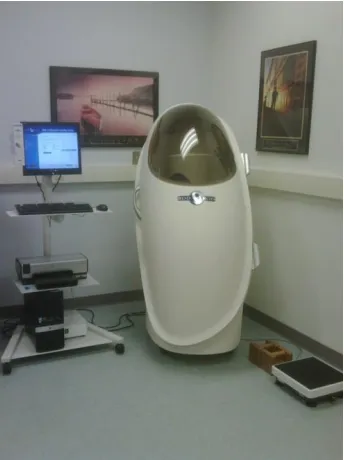 Figure 5: The BOD POD analysis was used to assess for changes in body composition at the start (0 wks) and end (7 wks) of SC SIT
