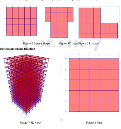 Figure 7 3D view                                                            Figure 8 Plan 