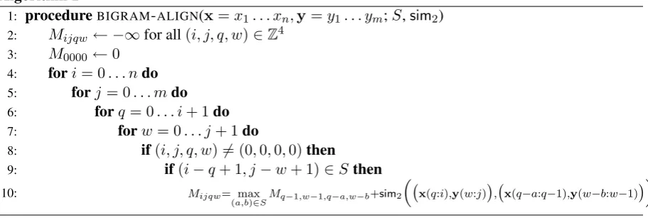 Table 3: Sample grapheme-phoneme string pairsin Combilex, using Combilex notation for thephoneme strings
