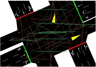 Figure 2.4 Simulation capture showing internal junctions and edges, and signalized intersection 