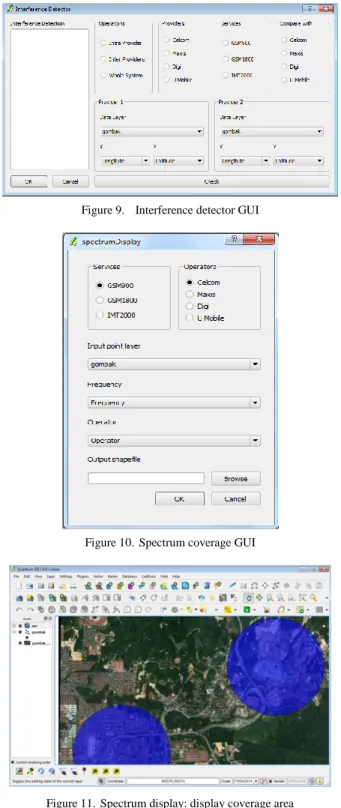 Figure 8.   Spectrum display plugin 