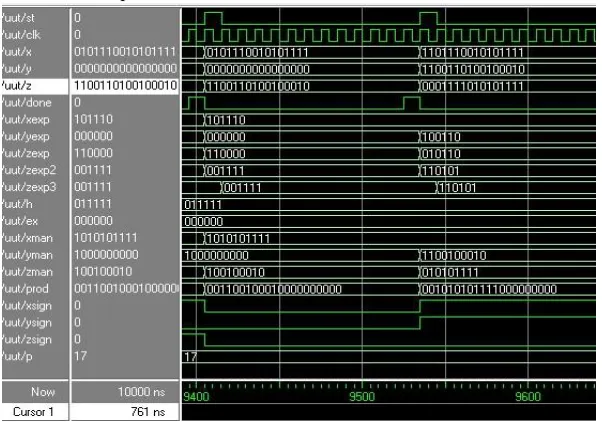 Fig. 4. 16x16 Bit Serial Floating point multiplier simulation 