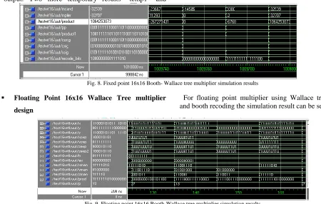 Fig. 9. Floating point 16x16 Booth-Wallace tree multiplier simulation results 