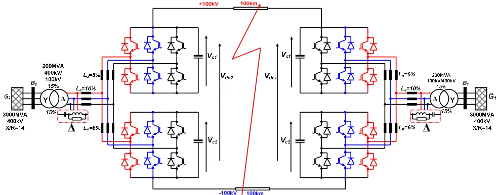 Fig. 2: two-terminal symmetrical monopolar HVDC link that employs modular two-level converters 