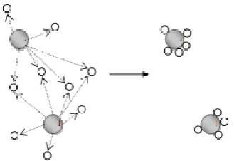 Fig.  3. General schemes of evolutionary algorithms  