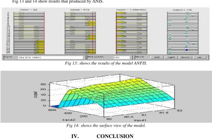 Fig 13 and 14 show results that produced by ANIS.