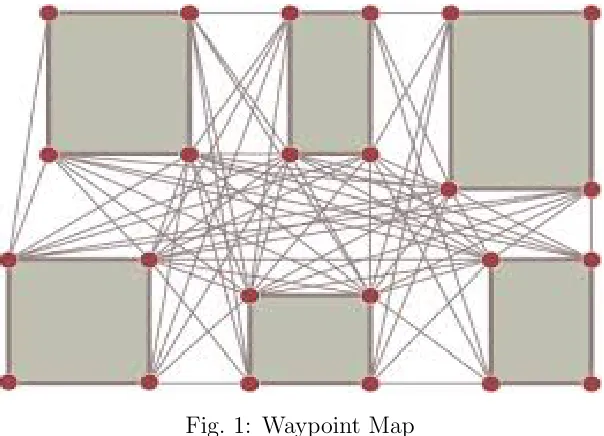 Fig. 2: Navigation-Mesh Map