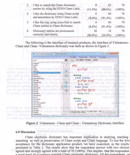 Figure 3. Vietnamese - Cham and Cham - Vietnamese Dictionary Interface