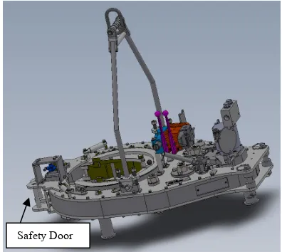 Fig. 3. Example Tong Assembly Body 3D CAD model 