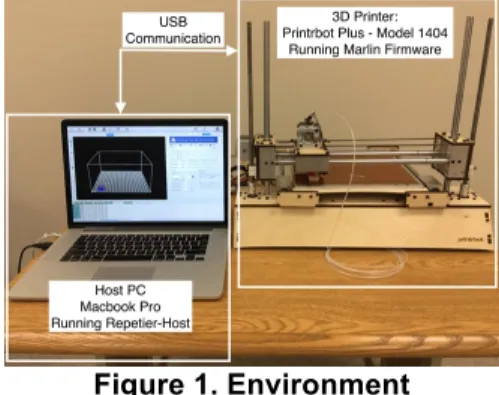 Figure 1. Environment 
