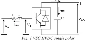 Fig. 1 VSC HVDC single polar 