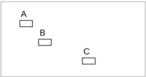 Figure 4 Example of signifying properties 
