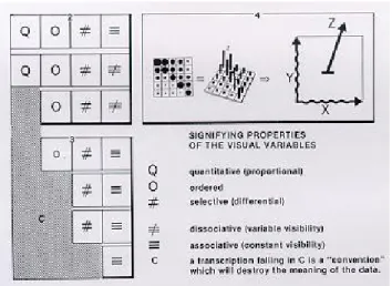 Figure 5 Bertin’s scheme 