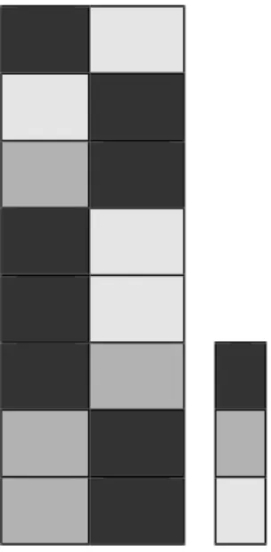 Figure 6 Morrison’s variable syntactics 