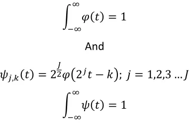 Figure 18 [41] shows an example of the overall process of decomposition and 