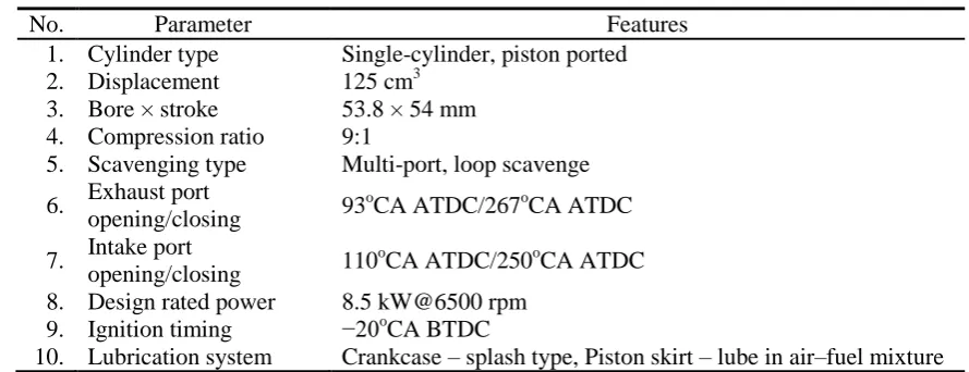 Table 1 Engine design specifications 