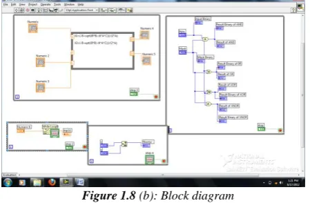 Figure 1.8 A virtual calculator 