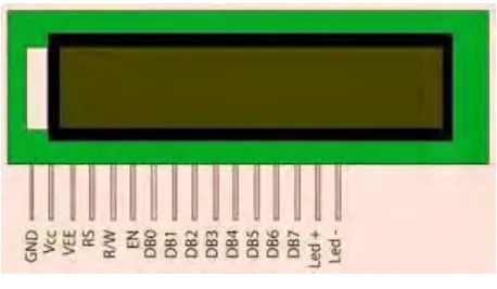 Figure 2.2.4: LCD 