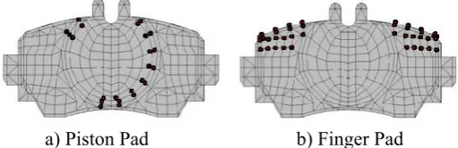 FIGURE 5 Unstable Frequencies of Modified Structures and Material      