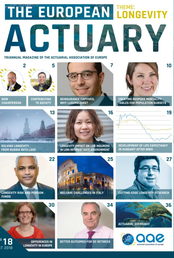 FIGURE 3: HUNGARIAN LIFE EXPECTANCY AUSTRIA =100%
