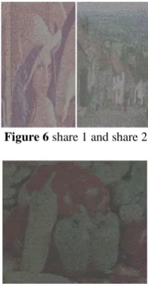 Figure 6 share 1 and share 2  