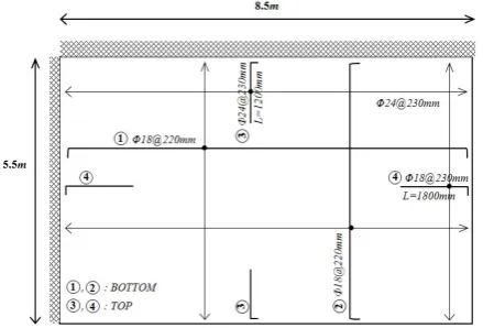 Fig. 5. Reinforcement of the example.  