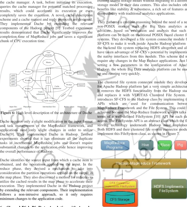 Figure 6: High level description of the architecture of Dache  Dache requires only a slight modification in the input format  and task management of the MapReduce framework, and  applications need only slight changes in order to utilize  Dache[9]