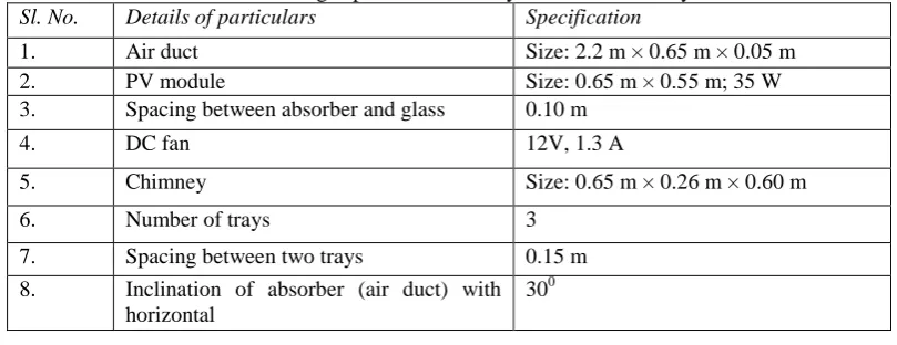 Table. 1. Design specifications of hybrid PV-T solar dryerDetails of particulars  Specification  