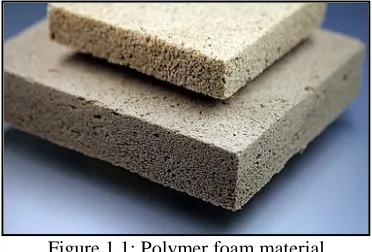 Figure 1.1: Polymer foam material  (Source: Okolieocha et al,2015)   