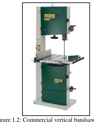 Figure 1.2: Commercial vertical bandsaw machine   (Source: Yandles, 2015)  