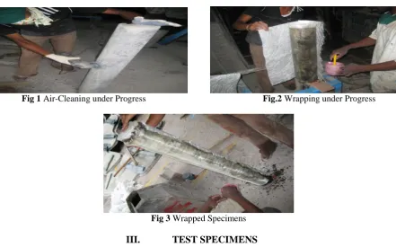 Fig 1           Air-Cleaning under Progress                                                    Fig.2 Wrapping under Progress 